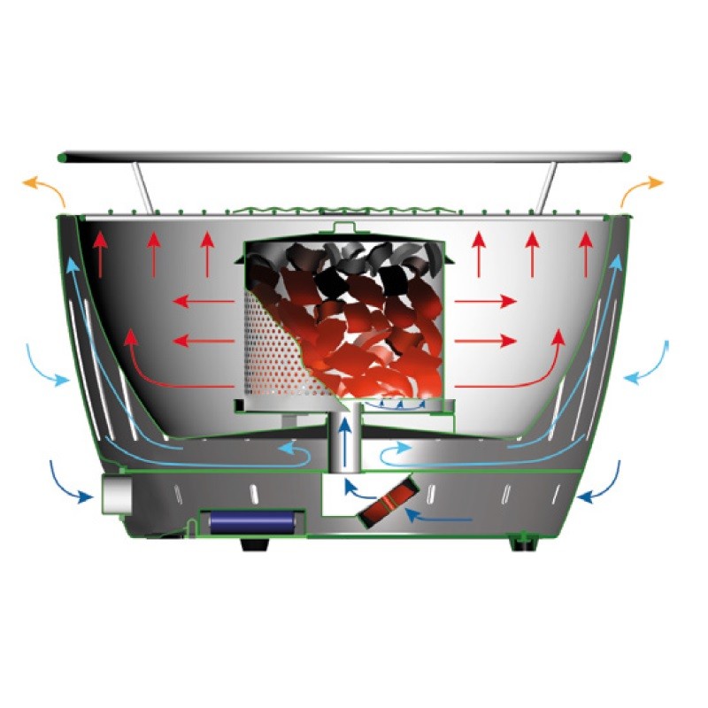 InstantGrill:  Barbecue da tavolo...