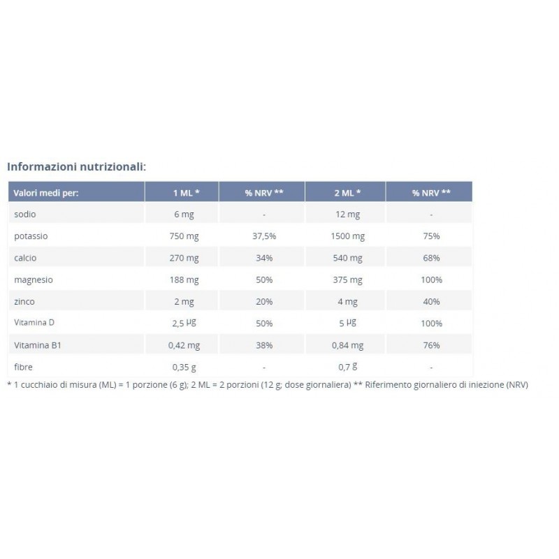 Basenpulver Plus con Vit. D 300gr ,...