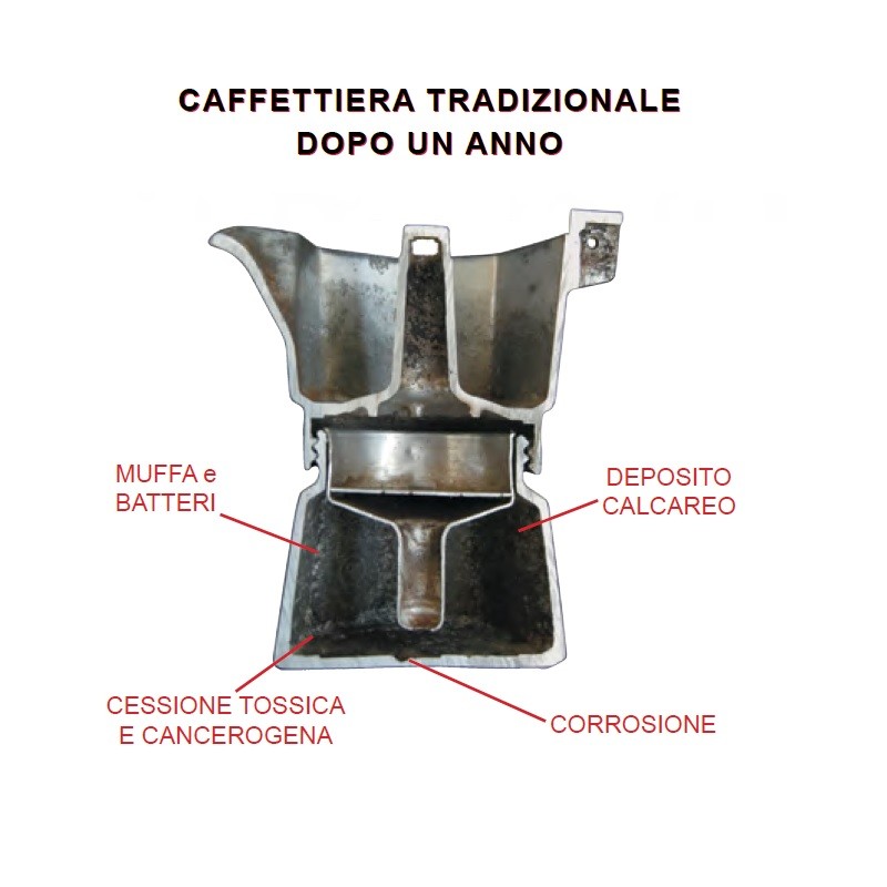 Prime Moka Caffè Squisita agli ioni...