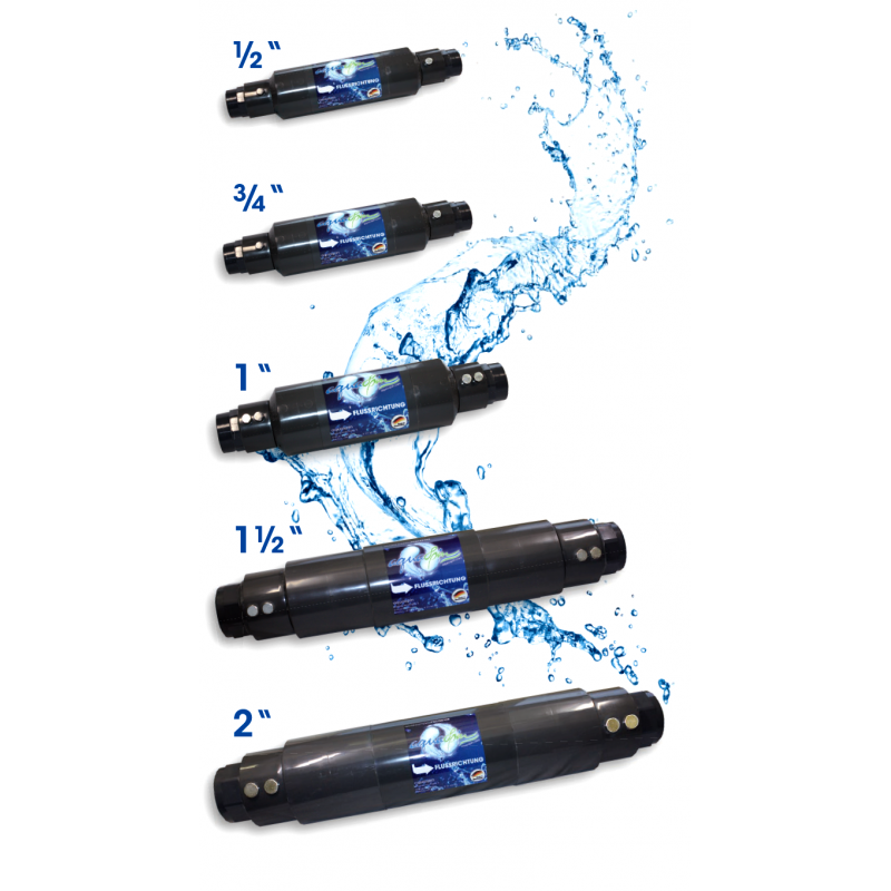 Fjume – Attivatore d’acqua