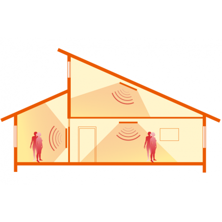 Pannello a raggi infrarossi