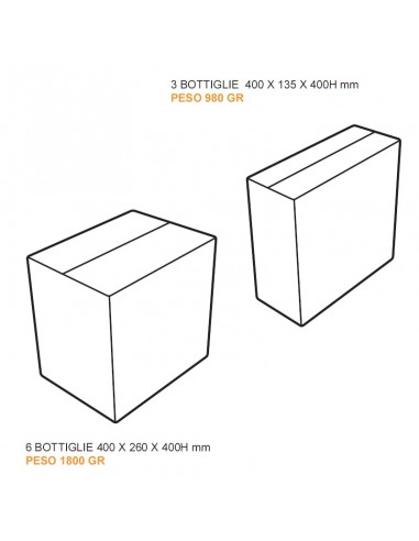 Imballaggio per trasposto di...