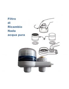 MultiFiltro di ricambio per...