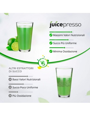 Estrattore di Succo Juicepresso... Estrattore di Succo Juicepresso...