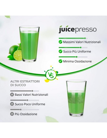 Estrattore di Succo Juicepresso siQuri con Fiber Control - BPA free