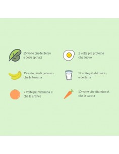 Moringa in capsule -... 2