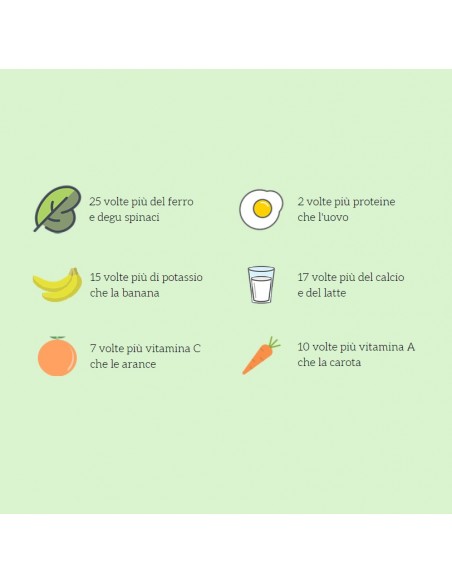 Moringa in capsule - integratore