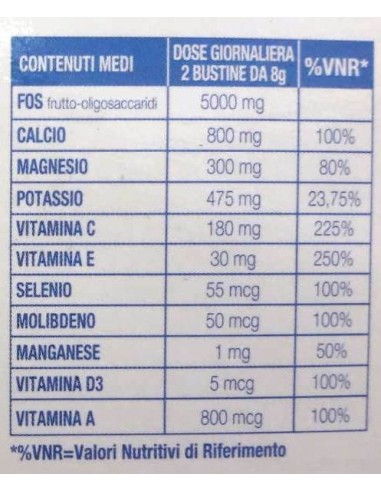 Integratore OLOBASIC Integratore OLOBASIC
