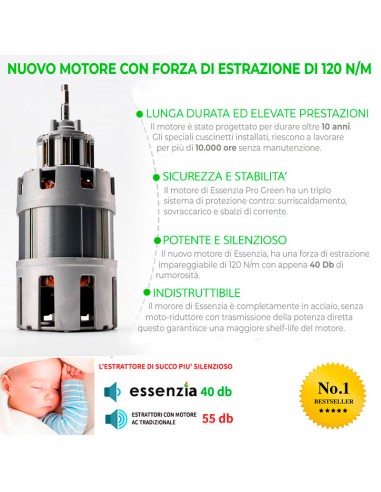 copy of Nuovo Estrattore di Succo a...