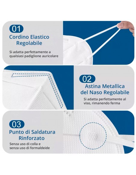 Mascherine FFP2 Certificate CE NR a 5 Strati di Protezione - Elastici e Clip per Naso Adattabile (Box da 25 PZ Sigillate)