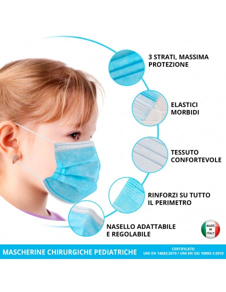 Mascherine Chirurgiche Certificate CE e Made in Italy - Dispositivo Medico di Tipo 1 Classe 2 - Idrorepellente