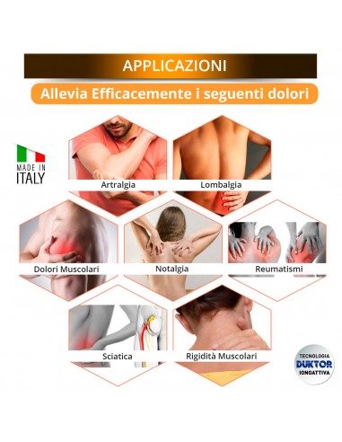 ZeroDol Cerotti Antidolorifici per...