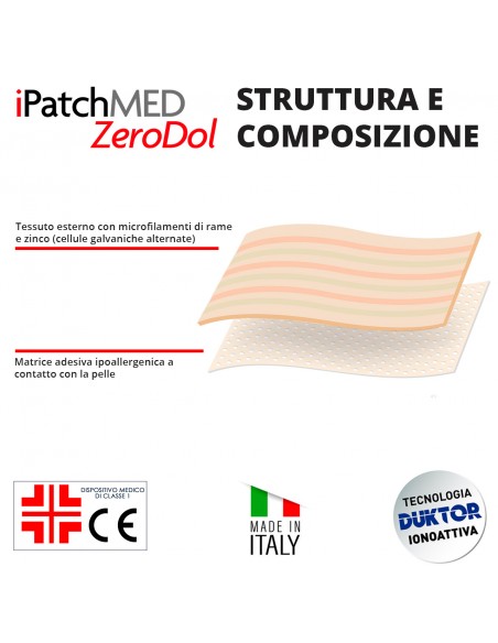 ZeroDol Cerotti Antidolorifici per Dolori Articolari, Muscolari e Mestruali - Dispositivo Medico CE - Made in Italy 10 Patch
