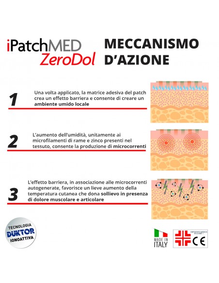 ZeroDol Cerotti Antidolorifici per Dolori Articolari, Muscolari e Mestruali - Dispositivo Medico CE - Made in Italy 10 Patch