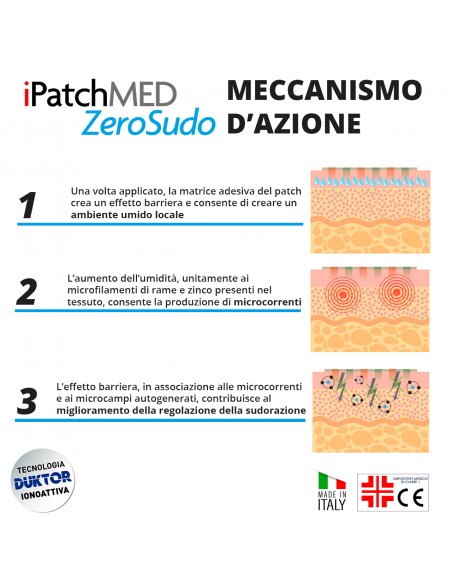 ZeroSudo Cerotti per il Trattamento della Sudorazione Eccessiva (Iperidrosi) per Ascelle, Mani e Piedi - 14 Patch Made in Italy