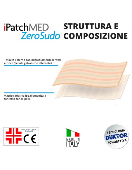 ZeroSudo Cerotti per il Trattamento della Sudorazione Eccessiva (Iperidrosi) per Ascelle, Mani e Piedi - 14 Patch Made in Italy