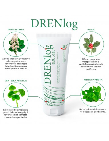 DRENlog Emulgel per Gambe Gonfie e...