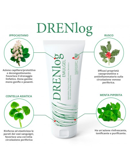 DRENlog Emulgel per Gambe Gonfie e Cellulite a Base di Ippocastano, Rusco, Centella asiatica -100 ml