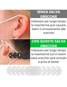 5 Supporti Salva Orecchie...