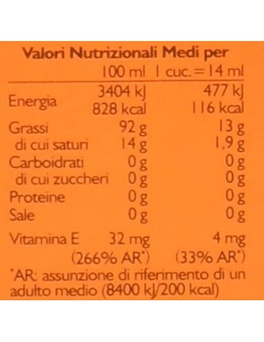 Fior di Loto Olio di Riso - 6 pezzi...