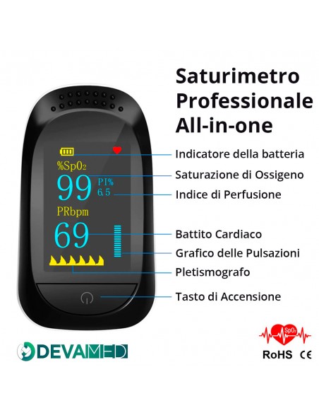 Saturimetro da Dito Professionale - Pulsossimetro DevaMed