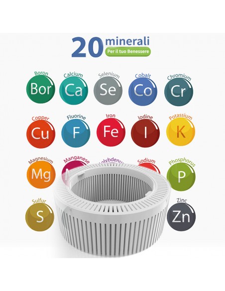 Filtro di Ricambio Originale alle Bio-Ceramiche Naturali per Caraffa Nada