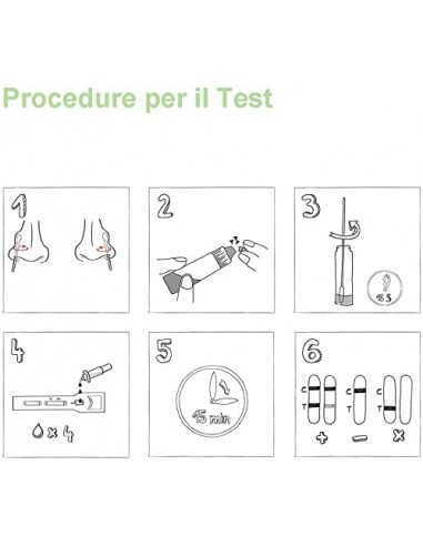 HotGen Tampone Rapido - Test...