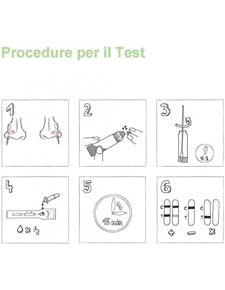 HotGen Tampone Rapido - Test Antigenico Nasale Covid-19  - AutoTest Fai da Te