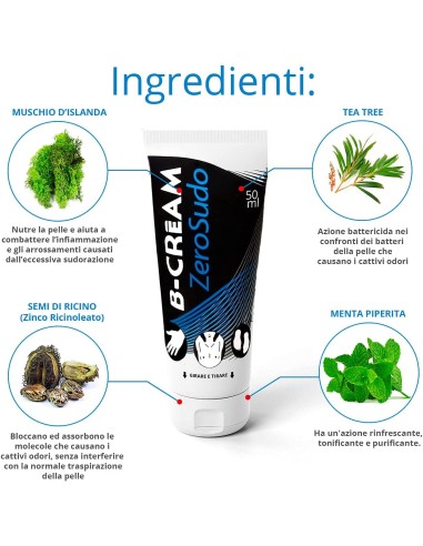 ZeroSudo Crema Antiodorante Naturale...