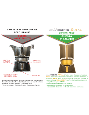 MOKARGENTO ROYAL 4TAZZE G.H.A.