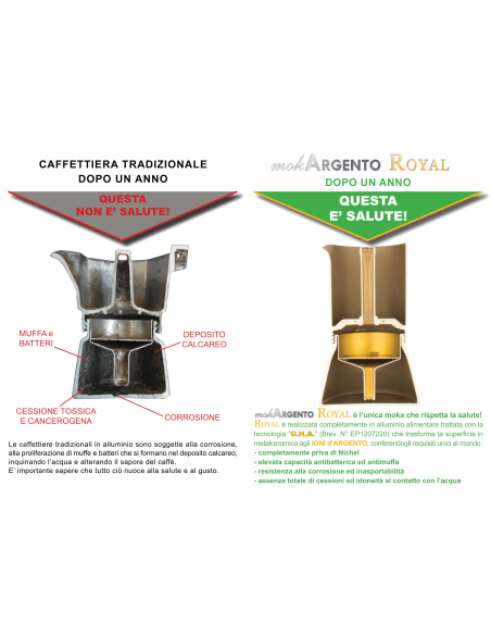 MOKARGENTO ROYAL 4TAZZE G.H.A.