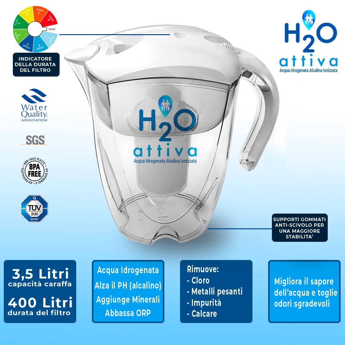 Caraffa H2O Attiva - Acqua Idrogenata Alcalina Ionizzata