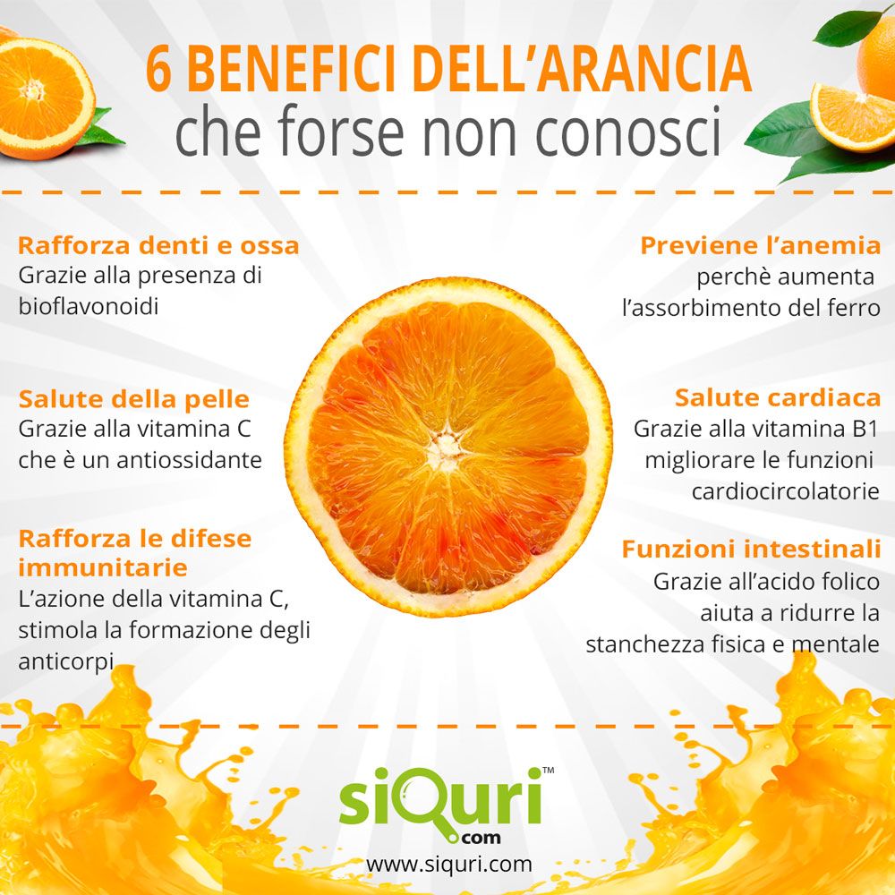 Infografica benefici dell'arancia