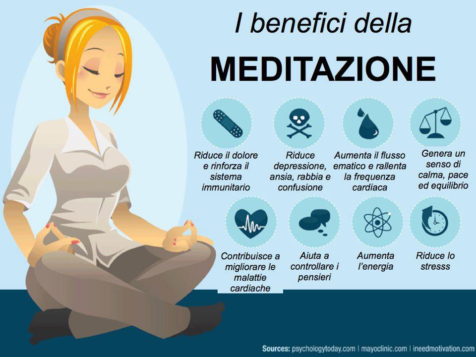 meditazione siquri