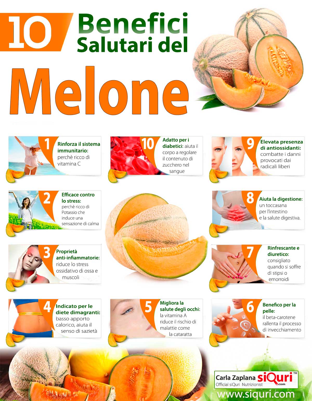 Infografica proprietà melone