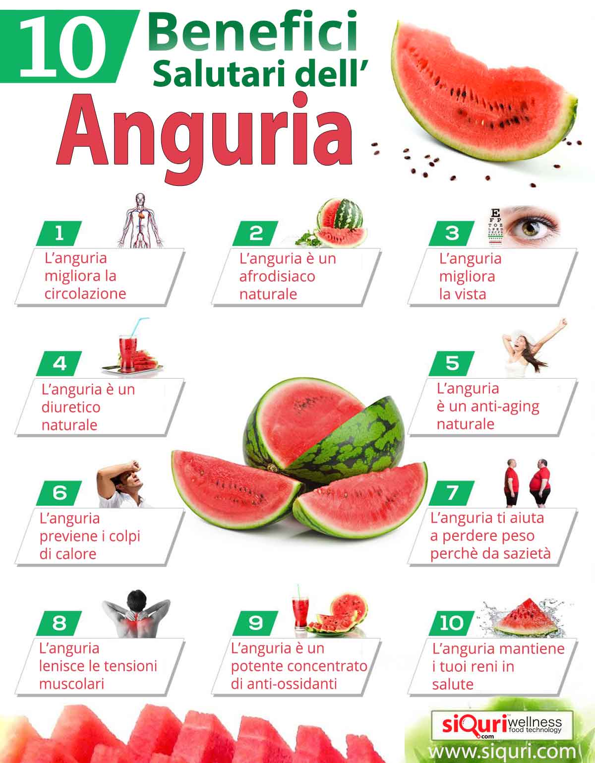 Proprietà nutrizionali del succo d'anguria